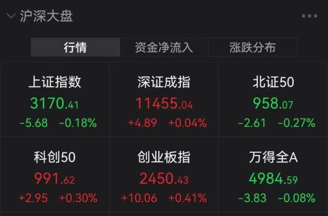突发<strong></p>
<p>美股闪崩</strong>！百亿大白马闪崩：20CM跌停！