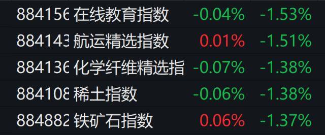 突发<strong></p>
<p>美股闪崩</strong>！百亿大白马闪崩：20CM跌停！