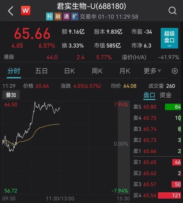 突发<strong></p>
<p>美股闪崩</strong>！百亿大白马闪崩：20CM跌停！