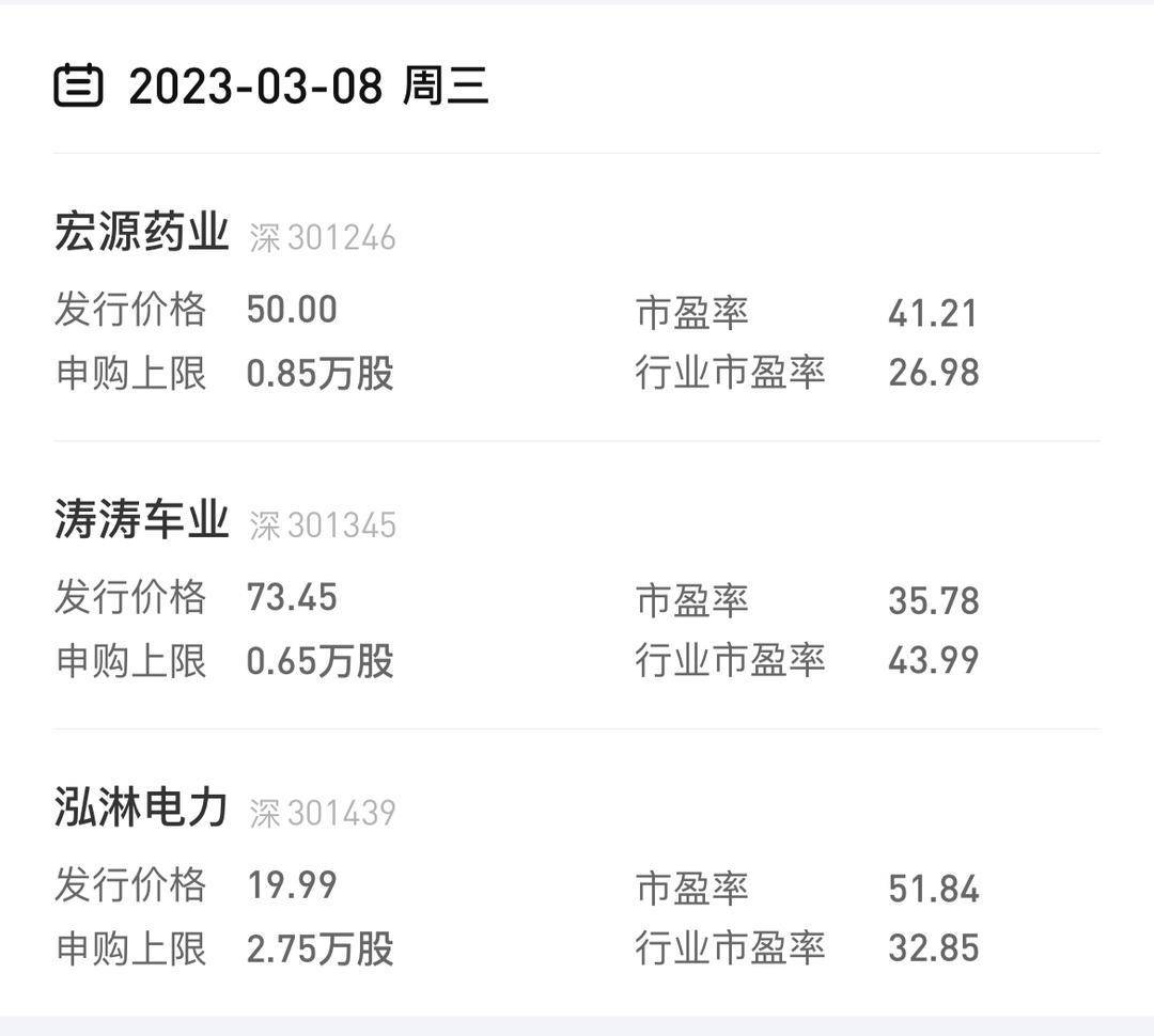 3月8日有3只新股申购