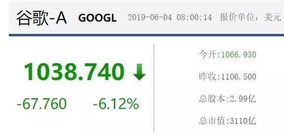 美股，美债，美元，商品这四者之间是怎么样的相互影响关系