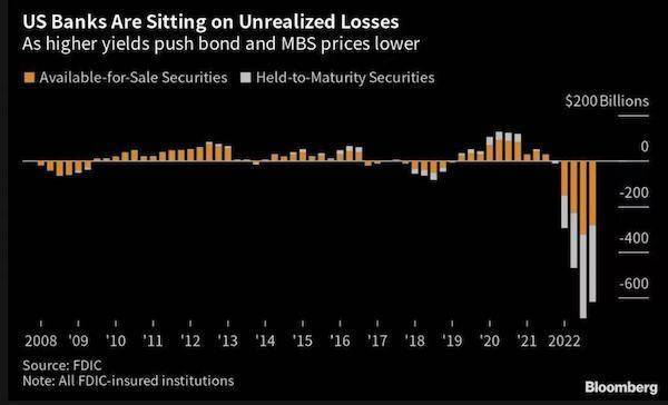 第一共和银行储户称“取款难”：原来几秒钟 现在70小时