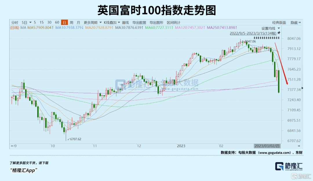 瑞信风暴<strong></p>
<p>美股 年报</strong>，波及金融心脏