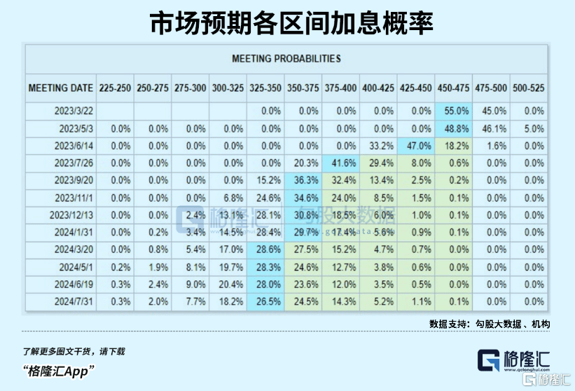 瑞信风暴<strong></p>
<p>美股 年报</strong>，波及金融心脏