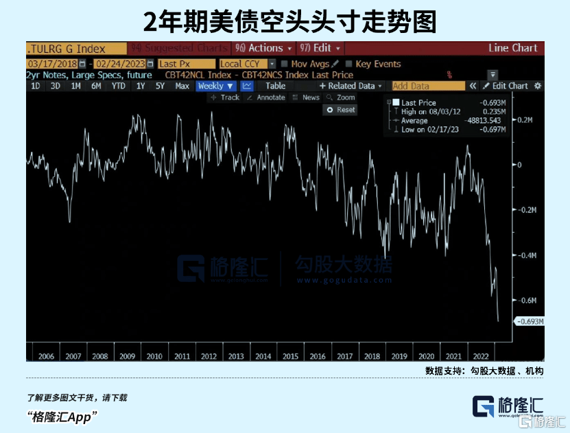 瑞信风暴<strong></p>
<p>美股 年报</strong>，波及金融心脏
