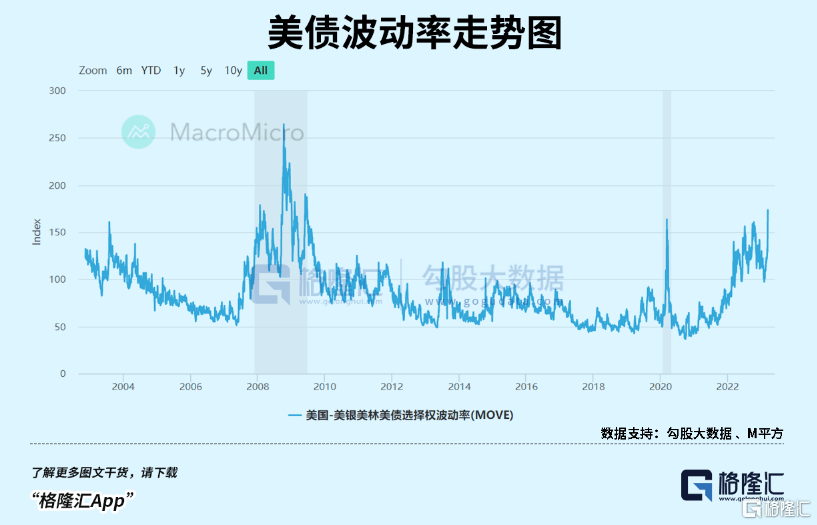 瑞信风暴<strong></p>
<p>美股 年报</strong>，波及金融心脏