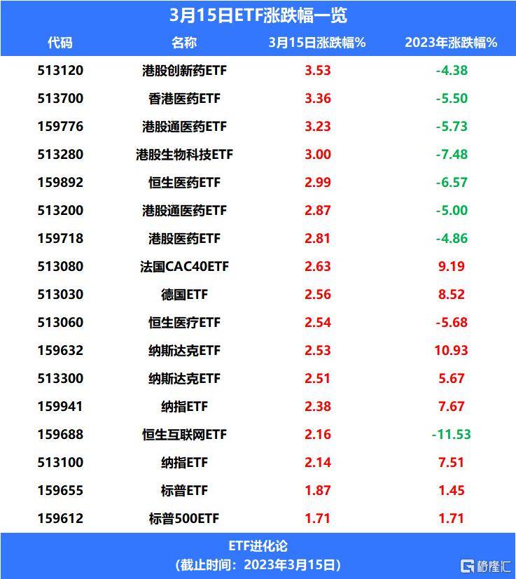 私募魔女罕见提示风险<strong></p>
<p>美股 年报</strong>，丘栋荣新进军工股