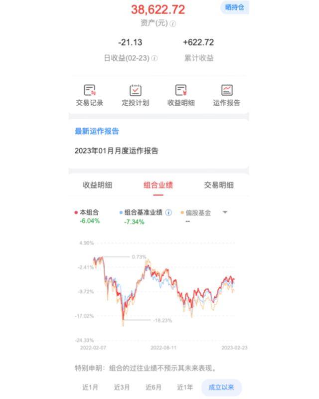 美股散户今年买了啥<strong></p>
<p>美股如何买</strong>？