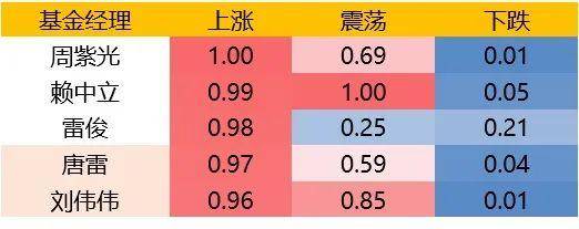 美股散户今年买了啥<strong></p>
<p>美股如何买</strong>？