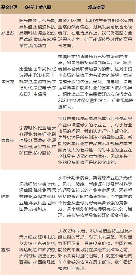 美股散户今年买了啥<strong></p>
<p>美股如何买</strong>？