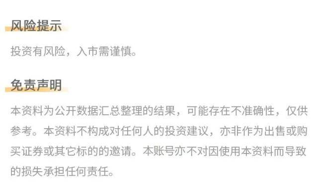 美股散户今年买了啥<strong></p>
<p>美股如何买</strong>？