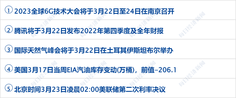 早财经丨中俄元首签署联合声明，强调通过和谈解决乌克兰危机；宁德时代麒麟电池已量产；软件“两连崩”，东方财富回应；蔚来内部通报“实习生事件”