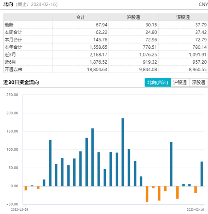 市场跳水<strong></p>
<p>模拟美股</strong>？请不要慌