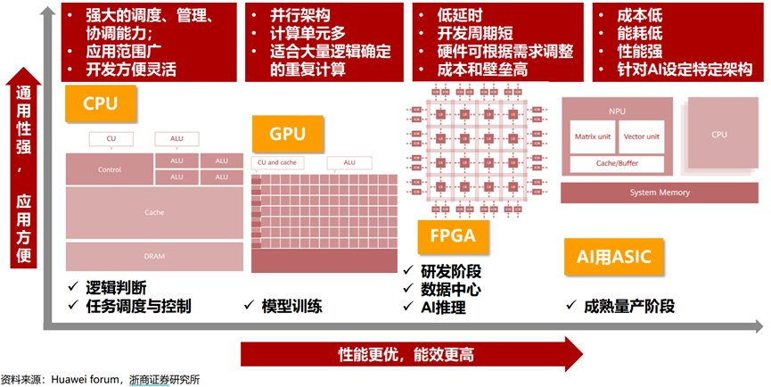 市场跳水<strong></p>
<p>模拟美股</strong>？请不要慌
