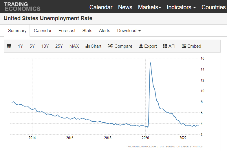 2023年美股瑞兔生风|AI Financial恒益投资