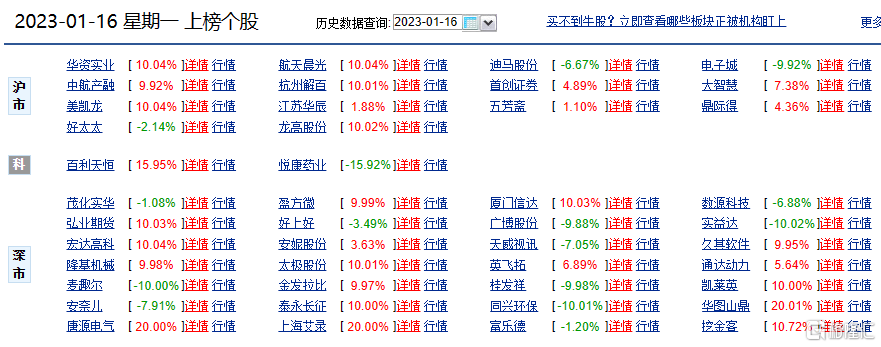 龙虎榜 | 英飞拓获净买入2.33亿元，游资炒股养家净买入久其软件4415万元