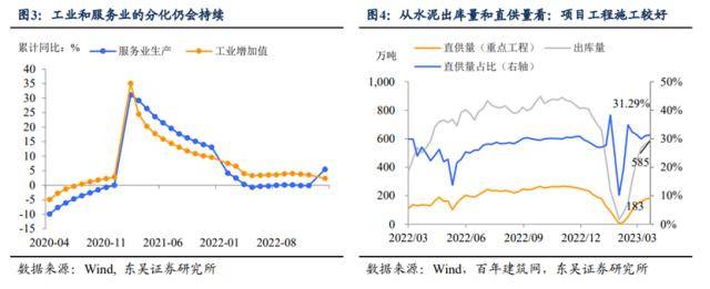 东吴证券：第二季度A股存量博弈的程度会有缓解<strong></p>
<p>国内美股</strong>，三条投资线索值得关注