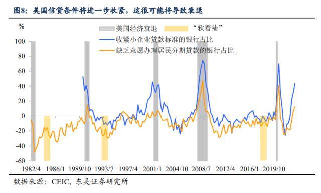 东吴证券：第二季度A股存量博弈的程度会有缓解<strong></p>
<p>国内美股</strong>，三条投资线索值得关注