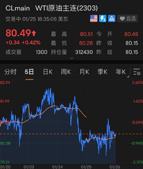 又一巨头突然宣布：裁员<strong></p>
<p>在线美股</strong>！