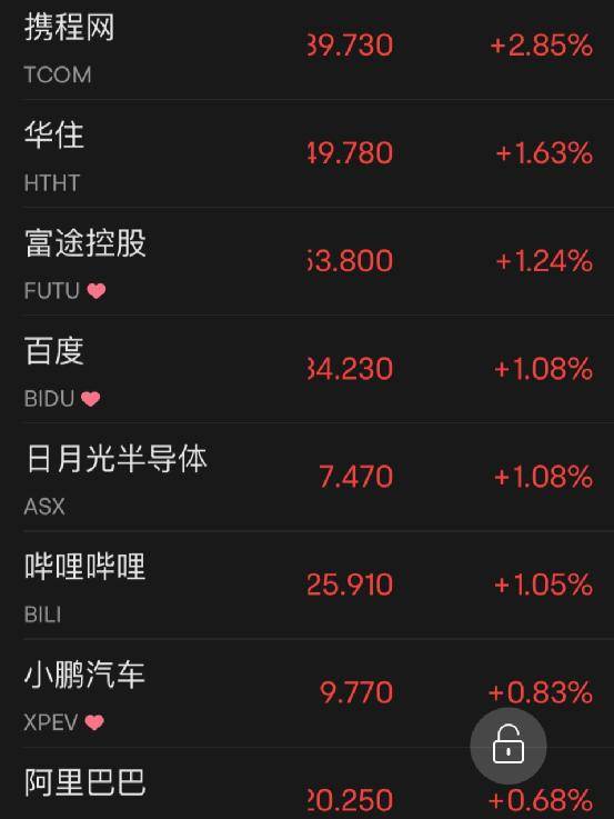 又一巨头突然宣布：裁员<strong></p>
<p>在线美股</strong>！