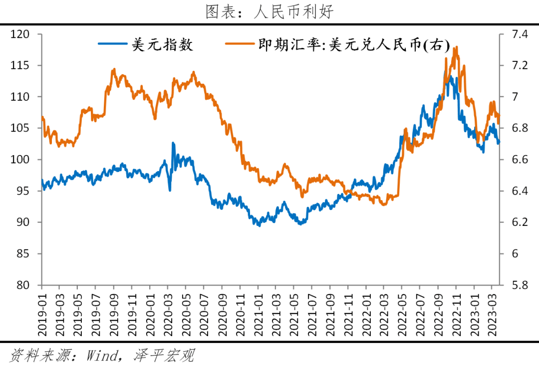 德意志银行股价暴跌：原因、影响及展望