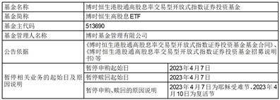 博时恒生港股通高股息率交易型 开放式指数证券投资基金暂停申购、 赎回业务的公告