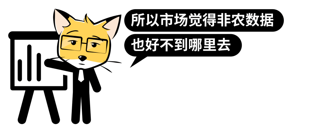 黄金暴跌<strong></p>
<p>美股 新浪财经</strong>！美国就业真就那么好？