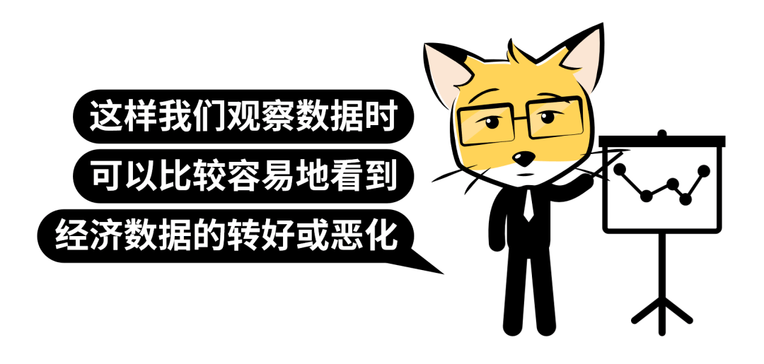 黄金暴跌<strong></p>
<p>美股 新浪财经</strong>！美国就业真就那么好？