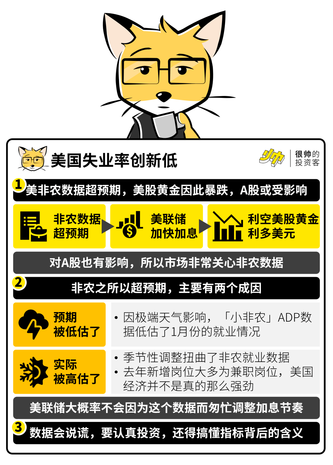 黄金暴跌<strong></p>
<p>美股 新浪财经</strong>！美国就业真就那么好？