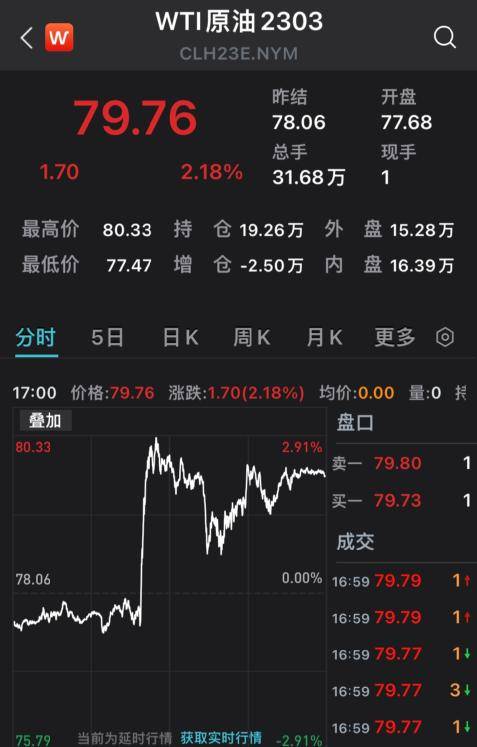 特斯拉大跌超2200亿！一股爆雷<strong></p>
<p>美股 新浪财经</strong>，重挫36%！