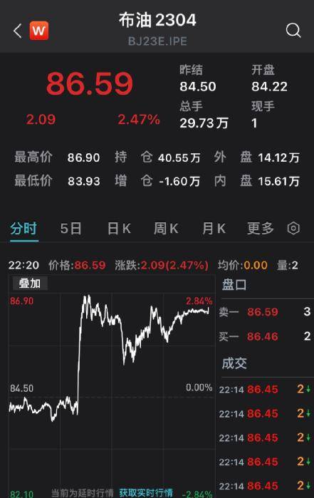 特斯拉大跌超2200亿！一股爆雷<strong></p>
<p>美股 新浪财经</strong>，重挫36%！