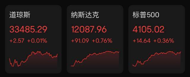 突发：ChatGPT对手大消息！“一夜暴涨”3500亿…