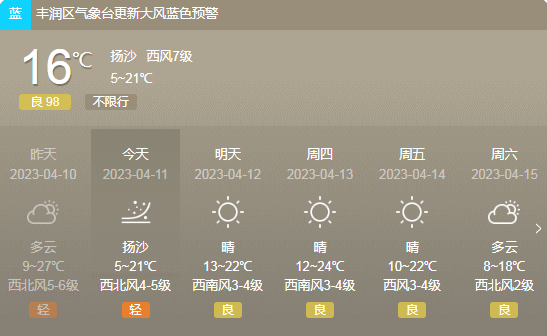 5月1日起，开罚！丰润所有电动车主注意！油价又大涨！刷新今年最大涨幅！定了！你的医保个人账户能给家人用了！