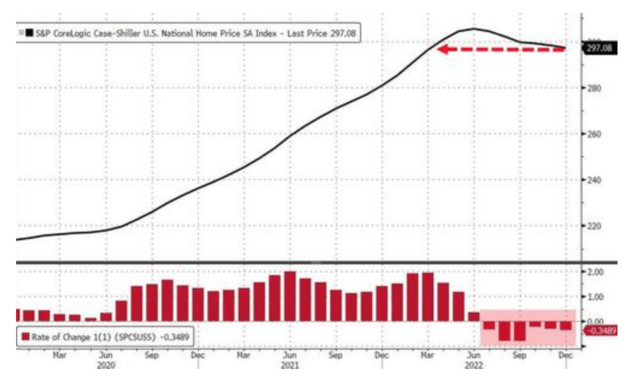 富途早报 | 美股尾盘跳水转跌！小摩：标普500若跌破关键支撑<strong></p>
<p>美股量化</strong>，或引发量化基金大举抛售