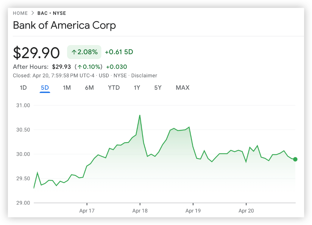 美股散户开始抛售科技股<strong></p>
<p>美股量化</strong>，抢入这个银行股