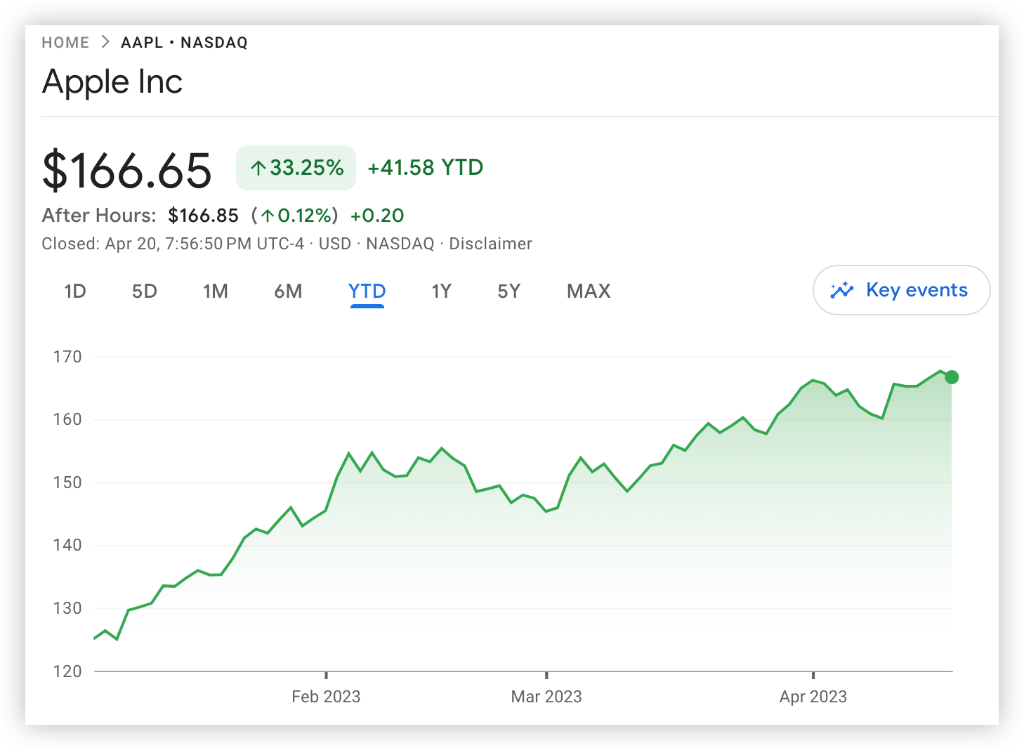 美股散户开始抛售科技股<strong></p>
<p>美股量化</strong>，抢入这个银行股