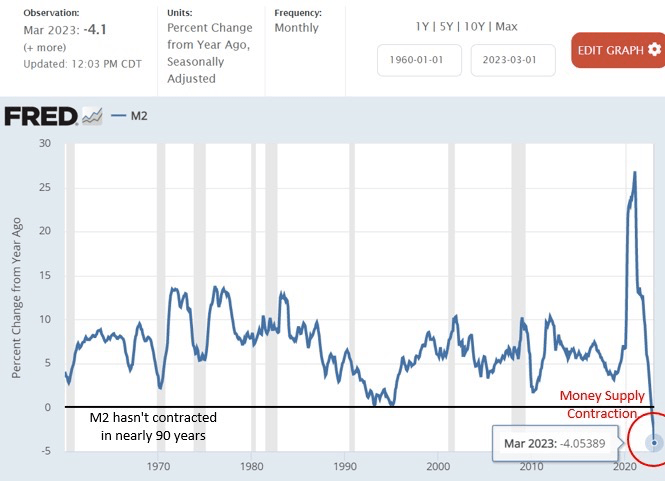 突发大利空！4200亿巨头崩了<strong></p>
<p>美股量化</strong>，史诗级并购要黄？美国史上罕见，M2暴跌！高盛发出危险警告