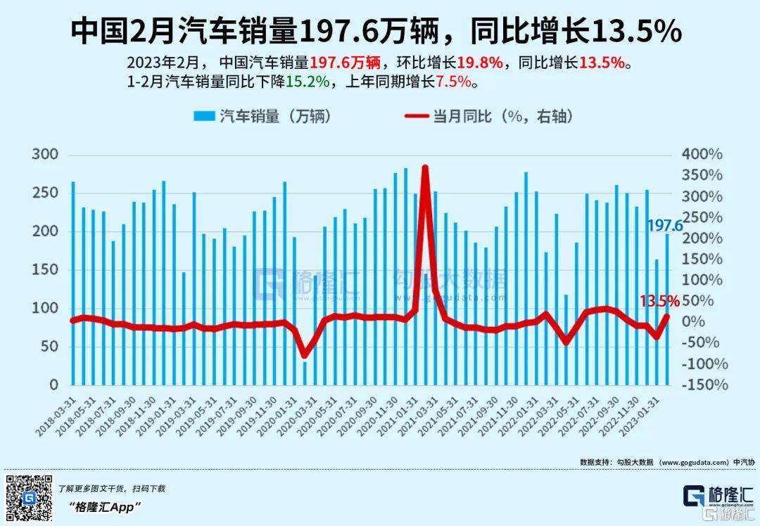 早报 (03.11）| 多米诺第一张骨牌<strong></p>
<p>美股 交易时间</strong>？硅谷银行光速破产引发抛售；2月M2增速创7年新高；车市降价潮或持续至7月