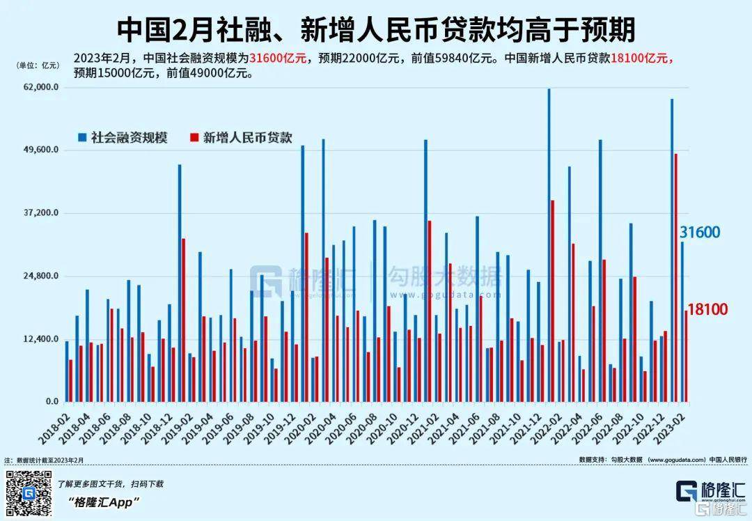早报 (03.11）| 多米诺第一张骨牌<strong></p>
<p>美股 交易时间</strong>？硅谷银行光速破产引发抛售；2月M2增速创7年新高；车市降价潮或持续至7月