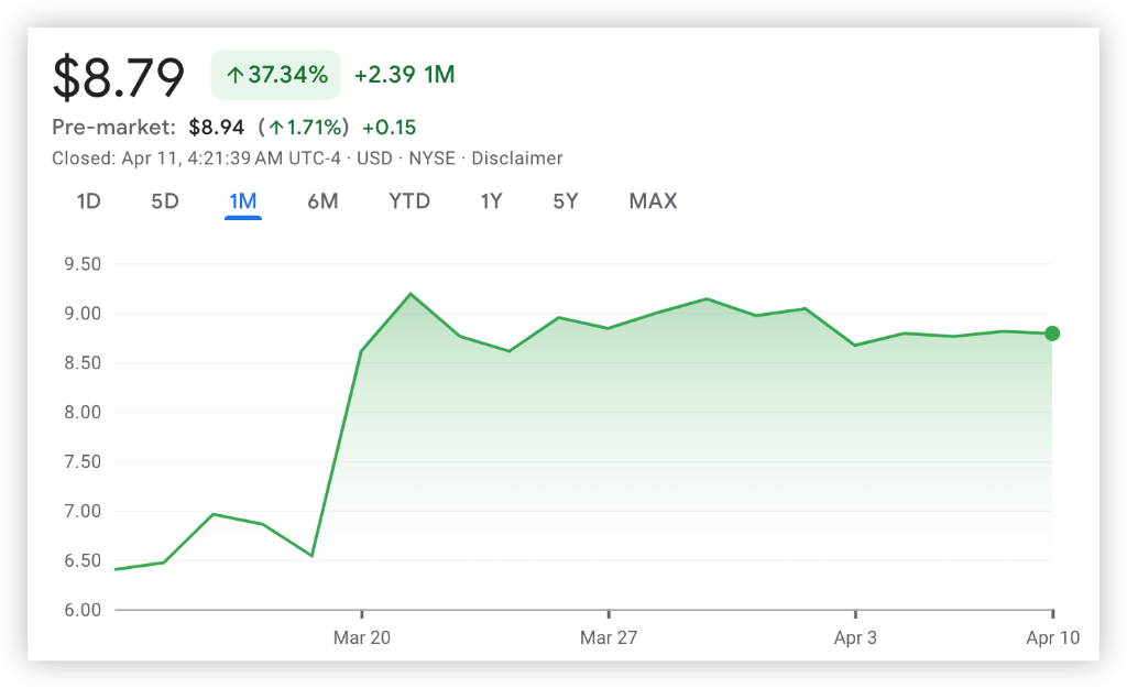 美国“国会山股神”重出江湖！精准抄底银行危机