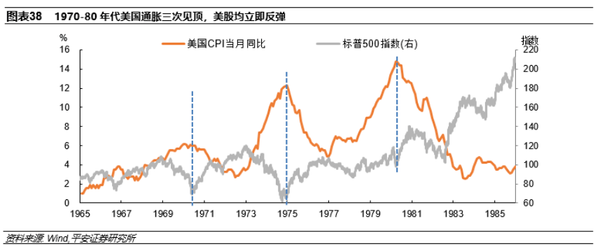 ETF观察丨机构预测美国1月CPI数据下降，标普ETF（159655）、标普500ETF（513500）均涨超1%