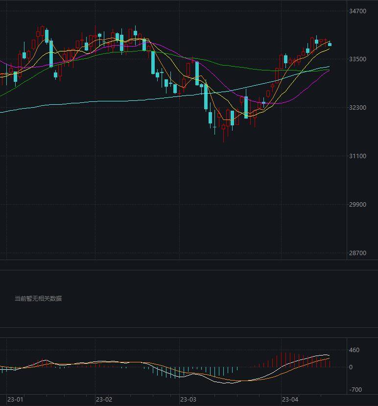 美股低开纳指跌0.74% 热门中概股普跌