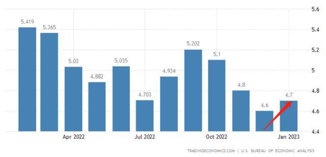 突遭利空！美股全线收跌