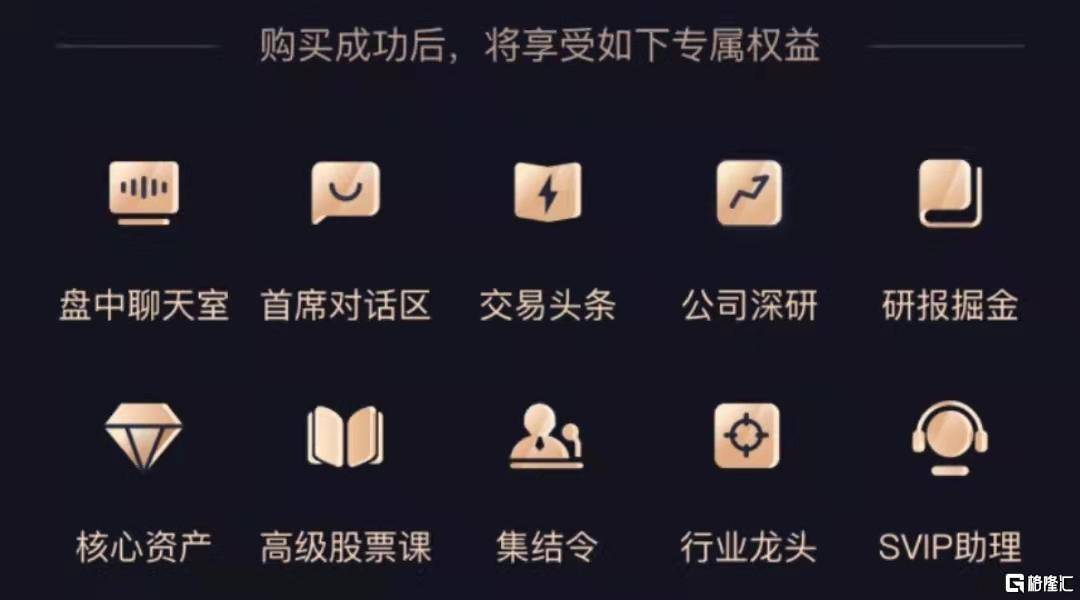 格隆汇黑金周年庆重磅来袭