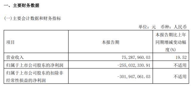 深夜突发！闪崩熔断<strong></p>
<p>美股熔断机制</strong>，美股爆雷！这个五一，私募圈炸锅了！