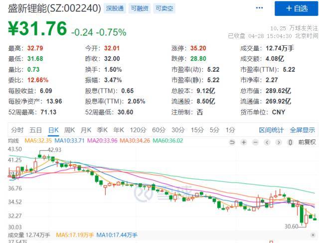 深夜突发！闪崩熔断<strong></p>
<p>美股熔断机制</strong>，美股爆雷！这个五一，私募圈炸锅了！