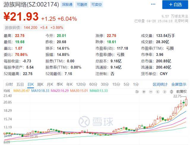 深夜突发！闪崩熔断<strong></p>
<p>美股熔断机制</strong>，美股爆雷！这个五一，私募圈炸锅了！