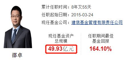 全市场仅一位<strong></p>
<p>中兴通讯美股</strong>，连续8年跑赢同行