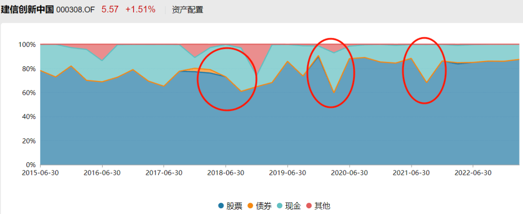 全市场仅一位<strong></p>
<p>中兴通讯美股</strong>，连续8年跑赢同行