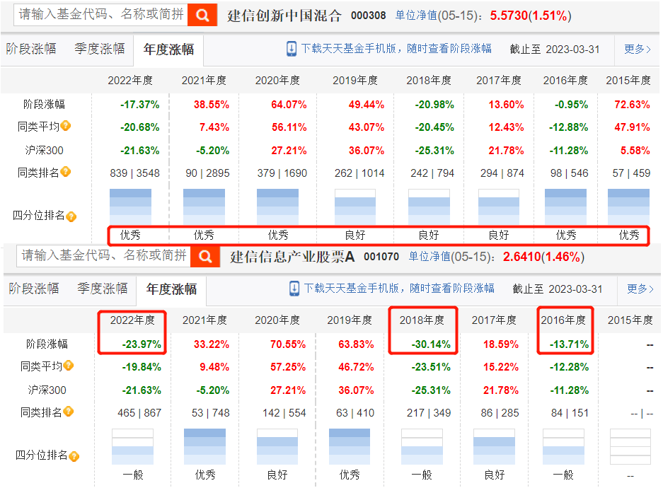 全市场仅一位<strong></p>
<p>中兴通讯美股</strong>，连续8年跑赢同行